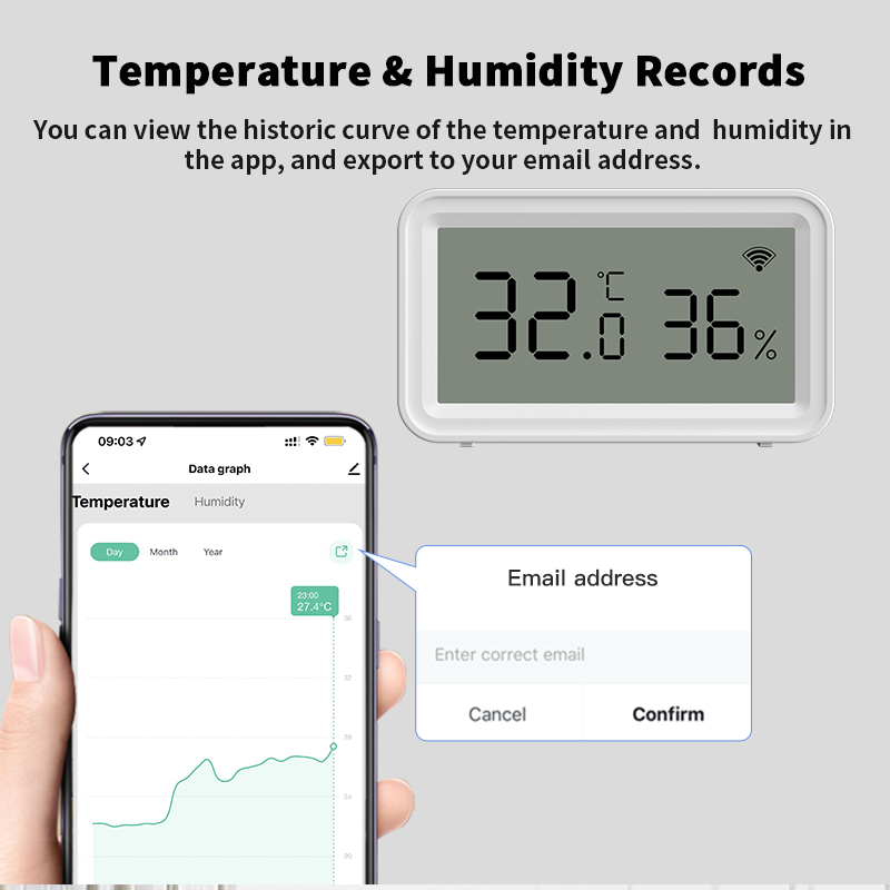 Tuya Zigbee WiFi Thermometer H - Digital Hygrometer Probe のレビューと価格