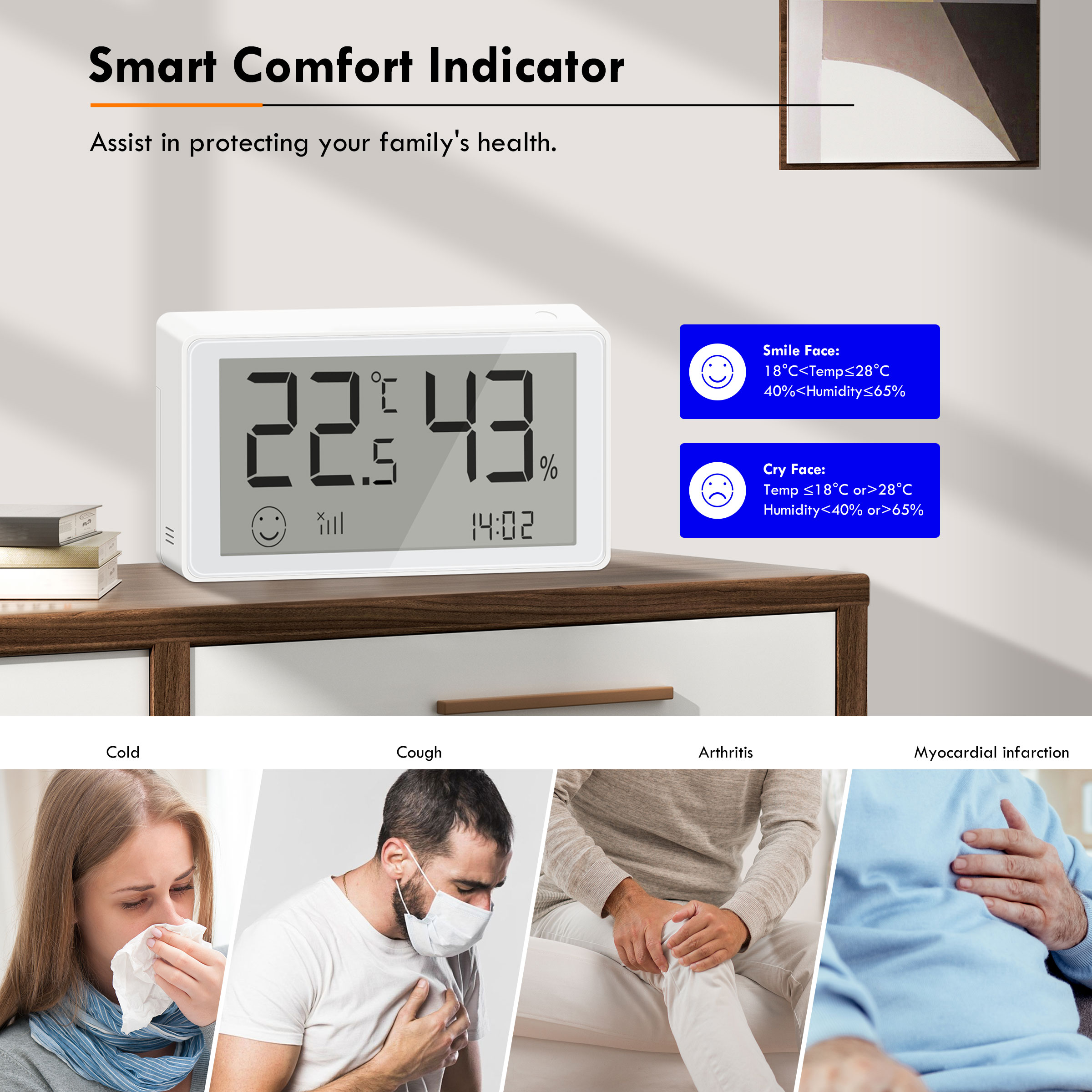 GIRIER ZigBee 3.0 Smart Temper - Digital Hygrometer Probe のレビューと価格